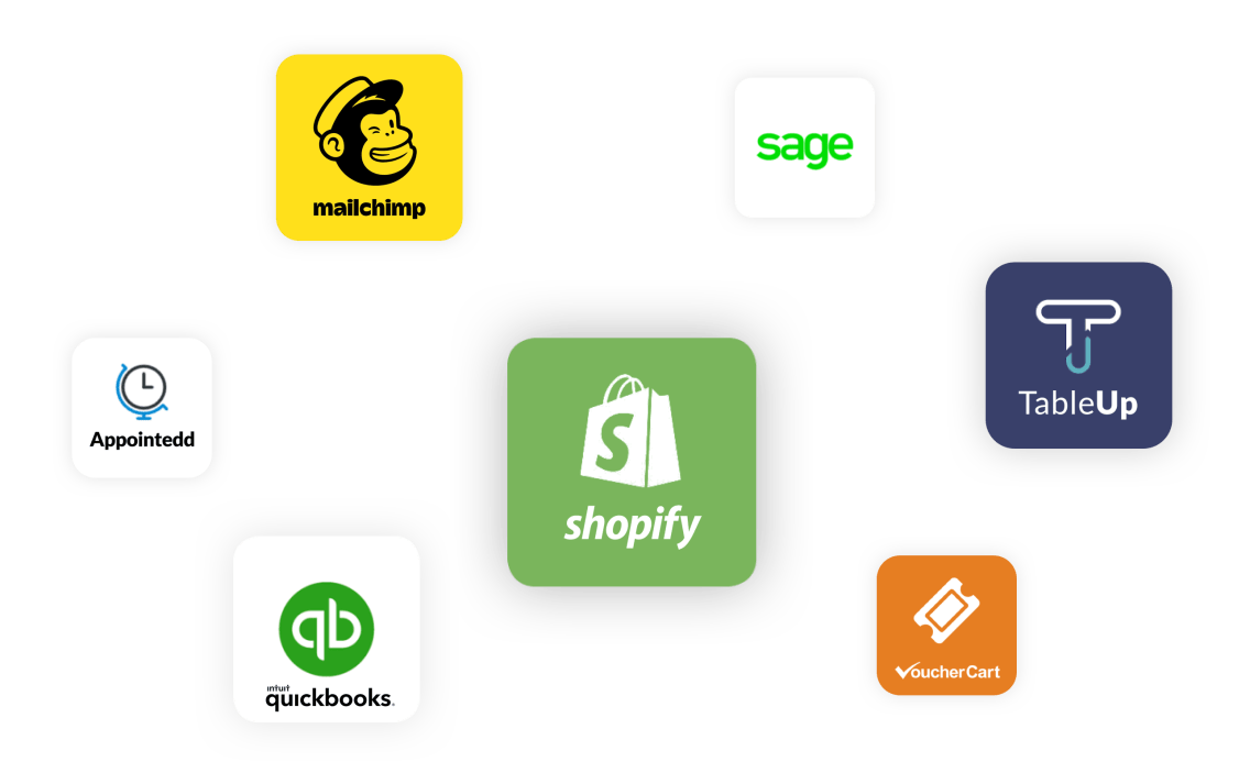 Apps US v3 ScaleMaxWidthWzExMzZd 2